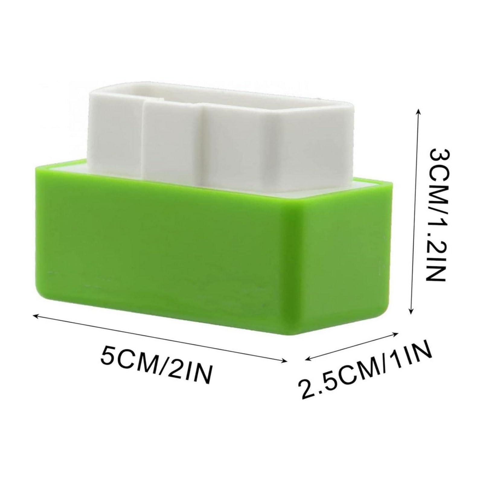 SynGasResultatFR